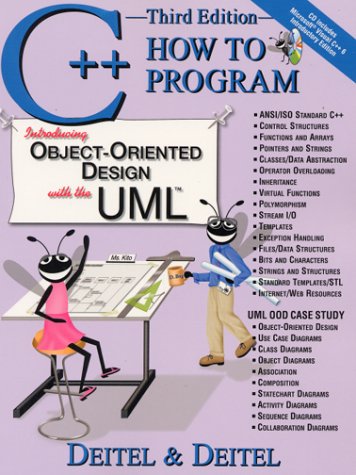 CPPhow2Program